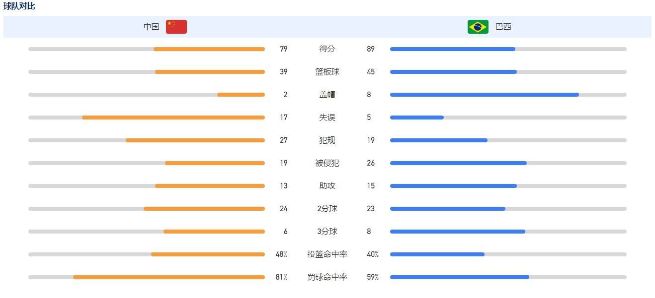 目前，泰尔齐奇暂时留任，但他必须在联赛下半程迎头赶上，多特高层也发出了一个明确的信号，那就是不会被球星们要挟。